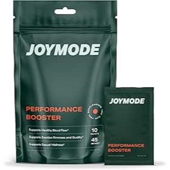 JOYMODE Performance Booster with L-Arginine Citrulline Ginseng