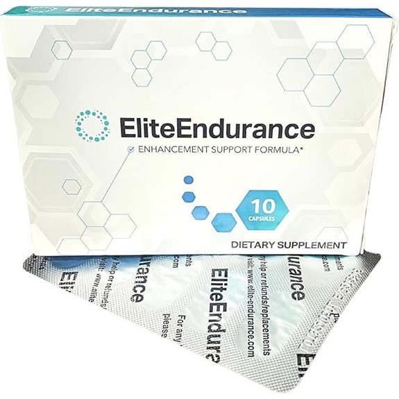 Maximize Stamina Energy and Endurance