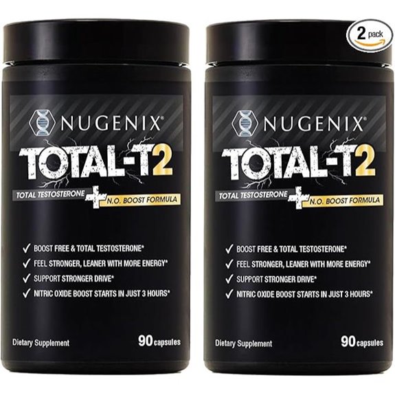 Nugenix Total-T2: Testosterone & Nitric Oxide Booster (180)